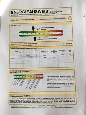 Energieausweis - 