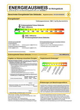 Bedarfsausweis - 