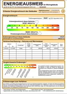 Energieausweis - 