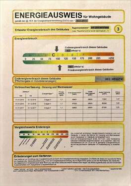 Energieausweis - 