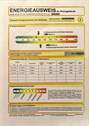 Energieausweis - 