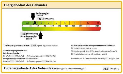 Energiebedarfsausweis - 