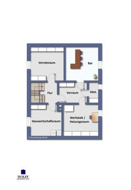 KG - nicht maßstabsgetreu - 