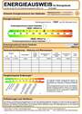 Energieausweis - 