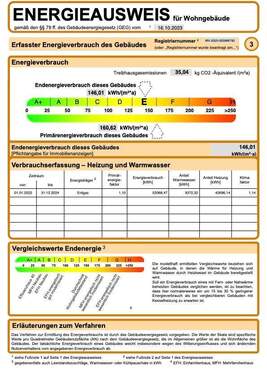 Energieausweis - 