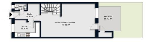 Makrolage - 