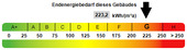 Kennwert Energieausweis - 