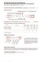 Energieausweis S3 - 