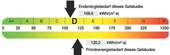 Energieausweis - 