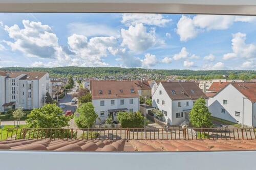Ausblick - 