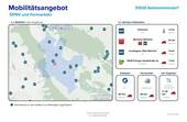 Mobilitätsangebot - 