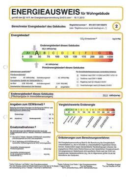 Energieausweis - 