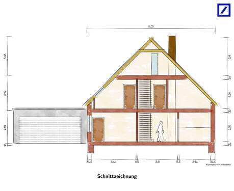 Schnittzeichnung - 