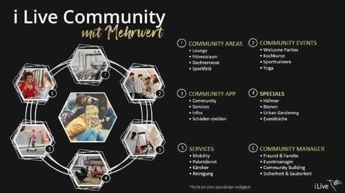 i Live Services - 