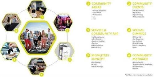 Services - 