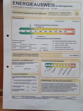 Energieausweis - 
