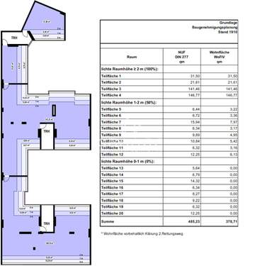 Ausbau Dachgeschoss oa - 