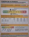 Energieausweis - 