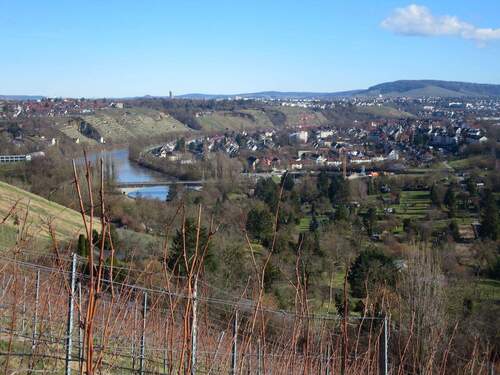 fantastische Lage - 