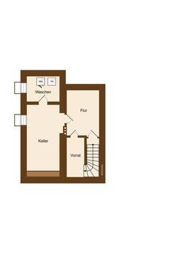  Keller (teilunterkellert) - 