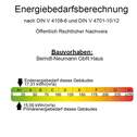 Energieausweis - 