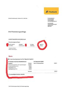 Finanzierungsvorschlag - 