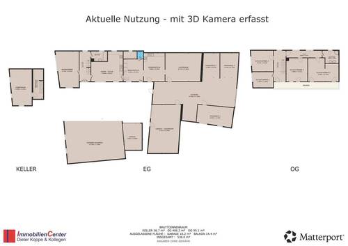 aktuelle Nutzung - 