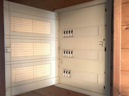 Stromverteilung OG - 