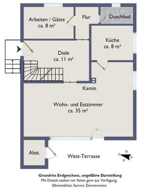 Erdgeschoss - 