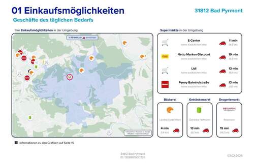 Lageexpose Einkaufen - Mehrfamilienhaus, Wohnhaus mit 340,00 m&sup2; in Bad Pyrmont zum Kaufen