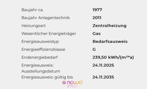 Energieausweisdaten - 