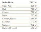 Wohnflächenberechnung - Etagenwohnung mit 76,00 m&sup2; in Nürnberg zum Kaufen