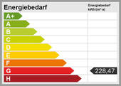 Energieskala - 