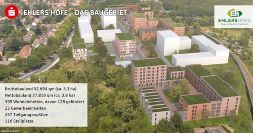 Baugebiet - Grundstück in Hannover