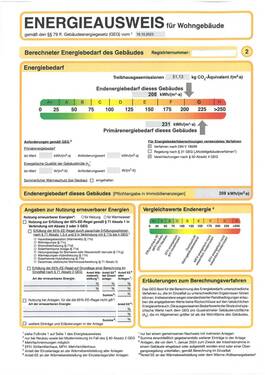 Energieausweis - 