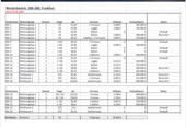 Verfügbarkeit 21.05.2025.png - 
