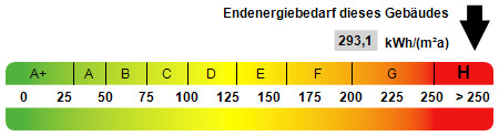 Kennwert Energieausweis - Mehrfamilienhaus, Wohnhaus mit 538,90 m&sup2; in Kassel zum Kaufen