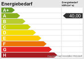 Energieskala - 
