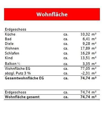Wohnflächenberechnung - 