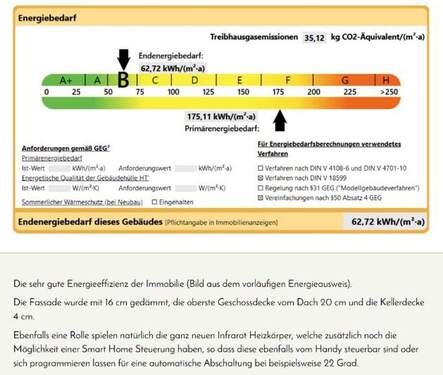 Energieausweis - 