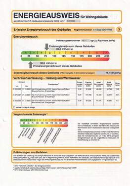 Energieausweis - 