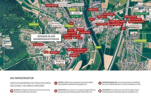 Infrastruktur NAB.JPG - Etagenwohnung mit 50,90 m&sup2; in Nabburg zum Kaufen