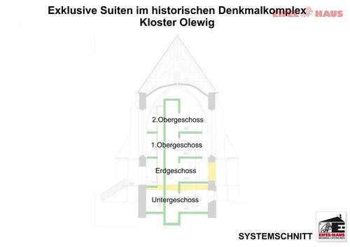 Kloster Olewig-bilder-8 - 