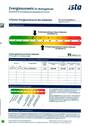 Energieausweis Seite 3 - 