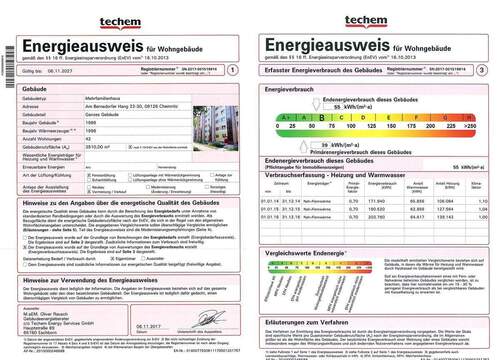 Energieausweis - 