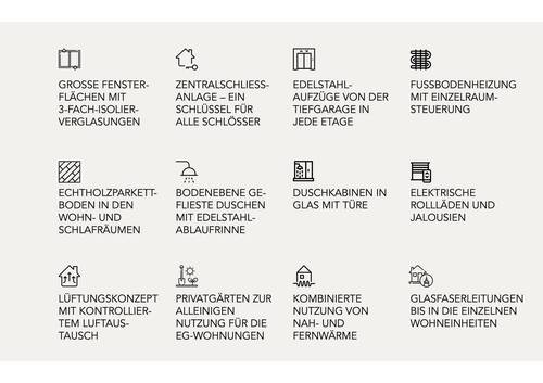 Ausstattung der Wohneinheit - Etagenwohnung mit 96,90 m&sup2; in Neu-Ulm zum Kaufen