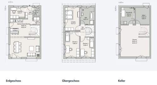 Bild 4 - Grundstück in Fürth zum Kaufen