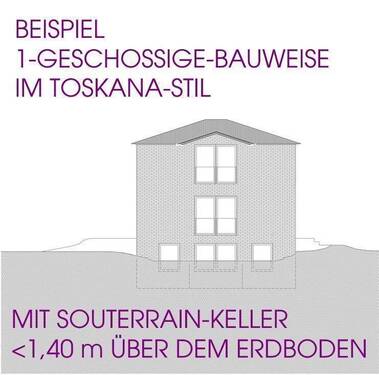 Beispiel eingeschossige Bauweise im Toskana Stil m - 