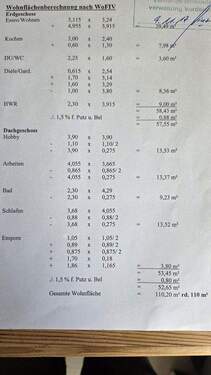 Wohnflächenberechnung - 