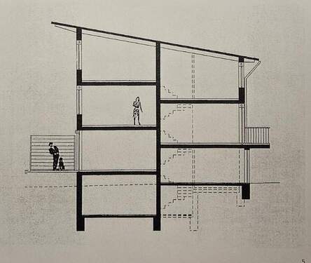 Schnitt bzw. Seitenansicht - 